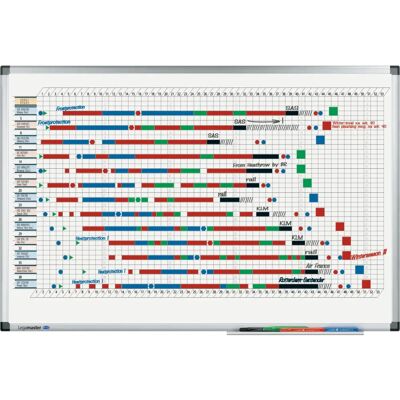 Legamaster Modell 7-413000 Premium Planer - Planungstafel Legamaster Modell 7-413000 Premium Planer - Planungstafel