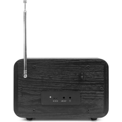 Audizio Milan DAB+ - Milan DAB+ sort Audizio Milan DAB+ - Milan DAB+ sort