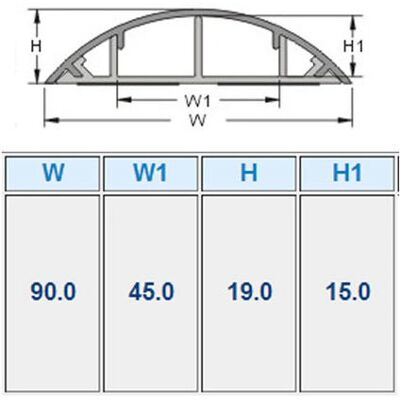 ACT CT4001 Kabelzubehör - Runder PVC-Kabelkanal 90mm - Grau ACT CT4001 Kabelzubehör - Runder PVC-Kabelkanal 90mm - Grau