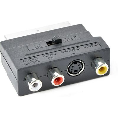 Adaptateur vidéo/audio Gembird CCV-4415 - SCART vers RCA/S-Video - Publicité Adaptateur vidéo/audio Gembird CCV-4415 - SCART vers RCA/S-Video - Publicité