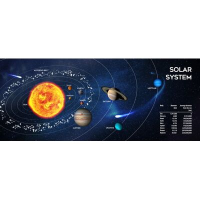 Gembird Gembird MP-SOLARSYSTEM-XL-01 Schwarzer Gaming-Mauspad - Mausmatte Gembird Gembird MP-SOLARSYSTEM-XL-01 Schwarzer Gaming-Mauspad - Mausmatte