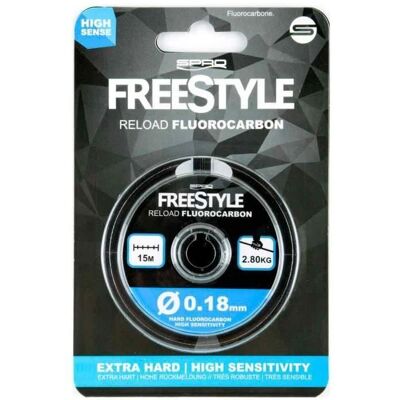 Línea de fluorocarbono transparente SPRO - Línea de pesca Línea de fluorocarbono transparente SPRO - Línea de pesca