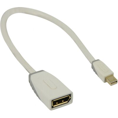 Cavo Mini DisplayPort Bandridge - 20 cm - Bianco Cavo Mini DisplayPort Bandridge - 20 cm - Bianco