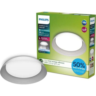 Philips Oprawa sufitowa - SceneSwitch - 8720169300996 Philips Oprawa sufitowa - SceneSwitch - 8720169300996