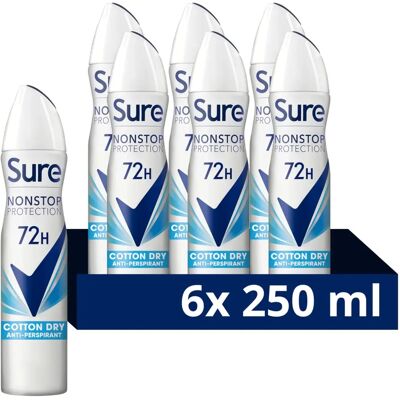 Sure Women Cotton Dry Deodorant - Deodorant Sure Women Cotton Dry Deodorant - Deodorant