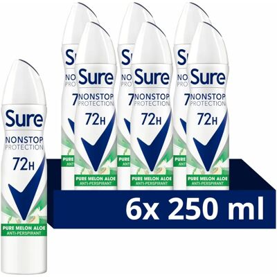 Sure Women Pure Melon Aloe Spray Nonstop Protection - Antiperspirant Deodorant Sure Women Pure Melon Aloe Spray Nonstop Protection - Antiperspirant Deodorant
