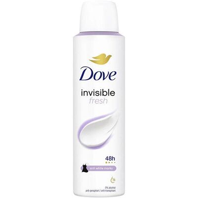 Dove Modèle - Antitranspirant - Femmes - Publicité Dove Modèle - Antitranspirant - Femmes - Publicité
