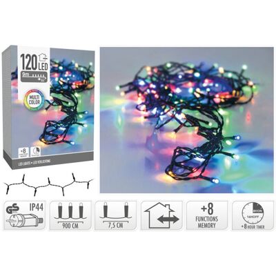 LEDKIA Czarny Kabel RGB 9m Lampa świetlna LEDKIA Czarny Kabel RGB 9m Lampa świetlna