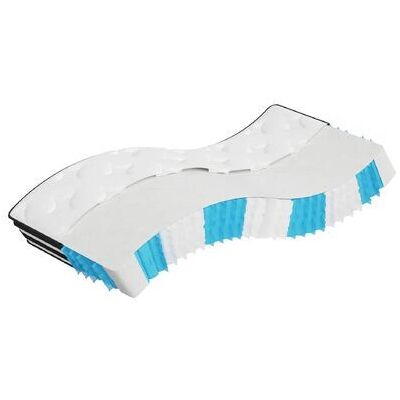 vidaXL 35802 Taschenfederkernmatratze Mittel - Matratze vidaXL 35802 Taschenfederkernmatratze Mittel - Matratze