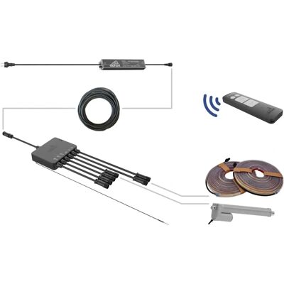 Biohort - EU Lighting Remote Kit Biohort - EU Lighting Remote Kit