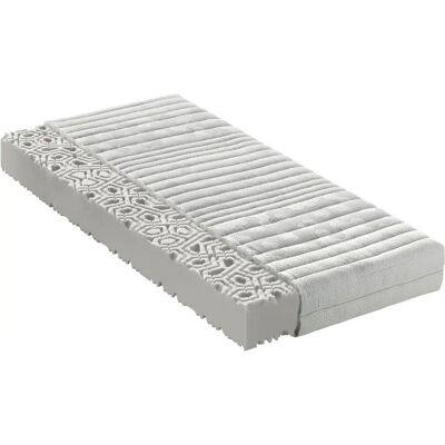 Novel MATRAC Z PUR PENY 90/200 cm - Ágy Novel MATRAC Z PUR PENY 90/200 cm - Ágy