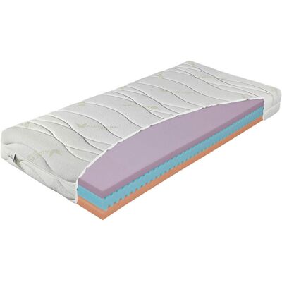 Aloe Vera Memóriahab Ágy - 140x200 - H2 H3 Aloe Vera Memóriahab Ágy - 140x200 - H2 H3