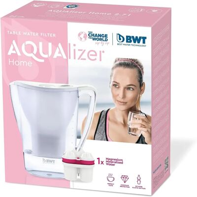 Carafe filtrante d'eau BWT Penguin 2,7L avec Magnésium - Type d'eau - Publicité Carafe filtrante d'eau BWT Penguin 2,7L avec Magnésium - Type d'eau - Publicité