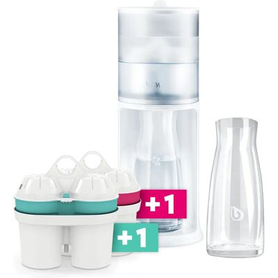 BWT AQUAlizer - Wasserfilterkanne BWT AQUAlizer - Wasserfilterkanne