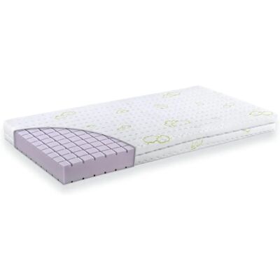 Träumeland Baby-Matratze Vollmond - Ergonomisch, Waschbar, Hypoallergen - 140x200cm Träumeland Baby-Matratze Vollmond - Ergonomisch, Waschbar, Hypoallergen - 140x200cm