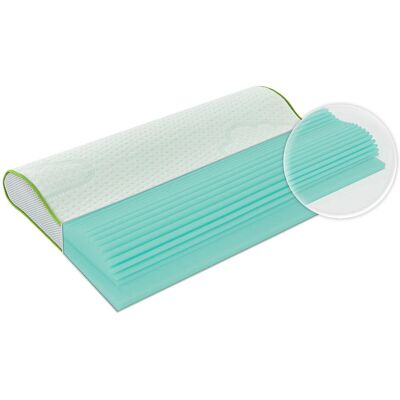 TRÄUMELAND Coussin Bébé - Soutien du Cou et Muscles Cervicaux TRÄUMELAND Coussin Bébé - Soutien du Cou et Muscles Cervicaux