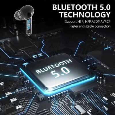 Chronus Écouteurs Sans Fil - Casque Bluetooth 5.0 Étanche pour iPhone Samsung Android - Publicité Chronus Écouteurs Sans Fil - Casque Bluetooth 5.0 Étanche pour iPhone Samsung Android - Publicité