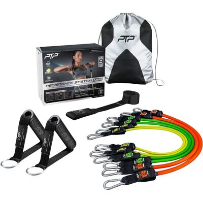 Brand Model - Resistance System Mini Brand Model - Resistance System Mini