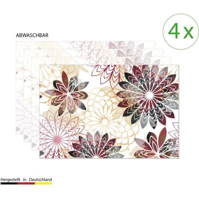 CoverYourDesk - Tischset - Table mat CoverYourDesk - Tischset - Table mat